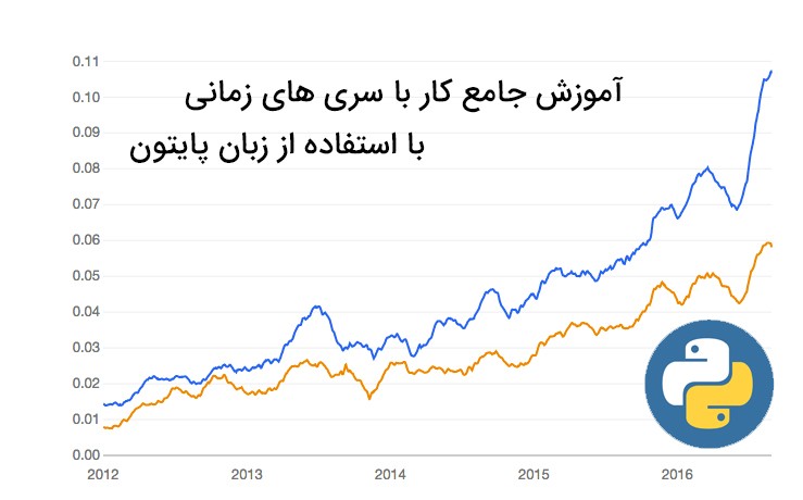 آموزش سری زمانی با پایتون