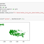 آشنایی با پکیج geopandas