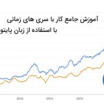 آموزش سری زمانی با پایتون