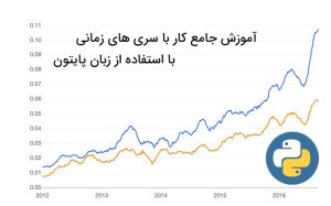 آموزش سری زمانی با پایتون