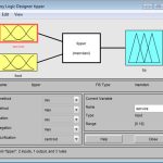 مکانیابی ایستگاه های آتش نشانی به روش فازی