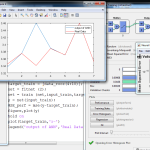 پیش بینی سری­ های زمانی با استفاده از شبکه­ های عصبی در نرم افزار متلب