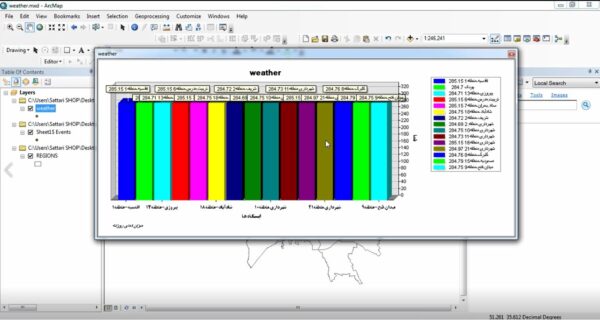 تهیه­ نقشه­ هواشناسی و روش ساخت نمودارهای اقلیمی در ArcGIS - Image 1