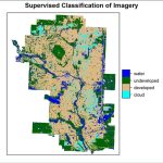 طبقه بندی تصاویر ماهواره ای با استفاده از نرم افزار R