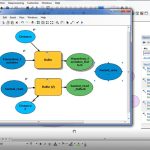 آموزش مکان یابی مکان های مناسب مدارس با Model Builder در ArcGIS - مقدماتی