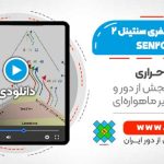 تصحیح اتمسفری SENTINEL-2 با افزونه SEN2COR