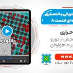 تصحیح رادیومتریکی و اتمسفری تصاویر ماهواره ای لندست 8 - با استفاده از نرم افزار ENVI