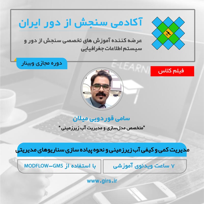 مدیریت کمی و کیفی آب زیرزمینی