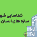 ۱۸ شاخص تخصصی شناسایی شهر و سازه های انسان ساخت در تصاویر لندست