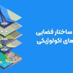 آموزش شناسایی و تحلیل ساختار فضایی شبکه های اکولوژیکی (MSPA)