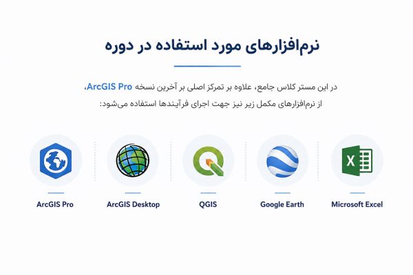 در حال برگزاری: مسترکلاس مهندسی و مدیریت منابع آب با ArcGIS Pro - Image 4