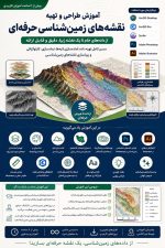 آموزش کارتوگرافی نقشه زون بندی ساختاری ایران - از ArcGIS تا Photoshop و Illustrator - Image 3